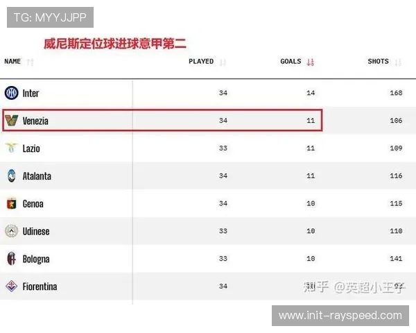 罗马对阵都灵,意甲欧战资格争夺战分析